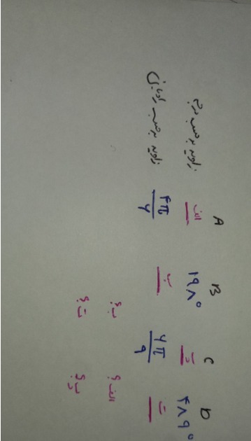 دریافت سوال 11