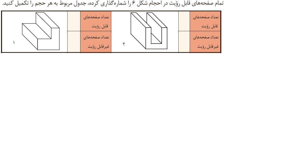 دریافت سوال 3