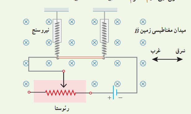 دریافت سوال 3