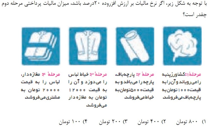 دریافت سوال 21