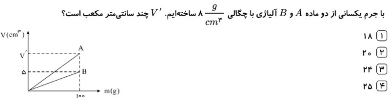 دریافت سوال 17