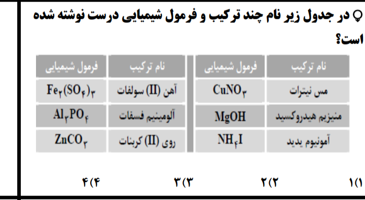 دریافت سوال 6