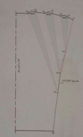 دریافت سوال 8