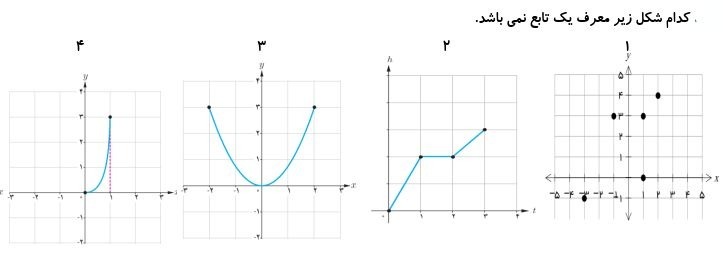 دریافت سوال 5