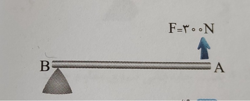 دریافت سوال 13