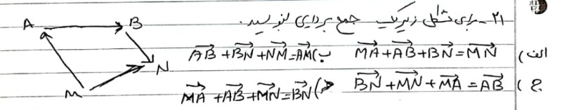 دریافت سوال 21