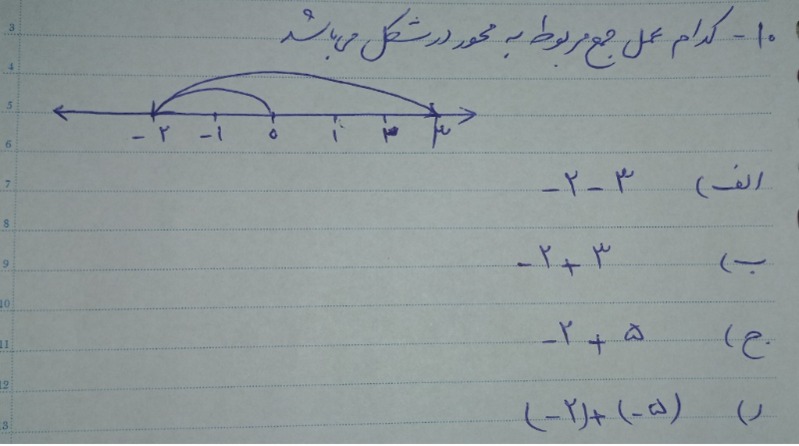 دریافت سوال 10