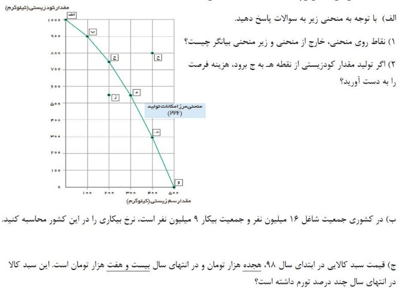 دریافت سوال 8