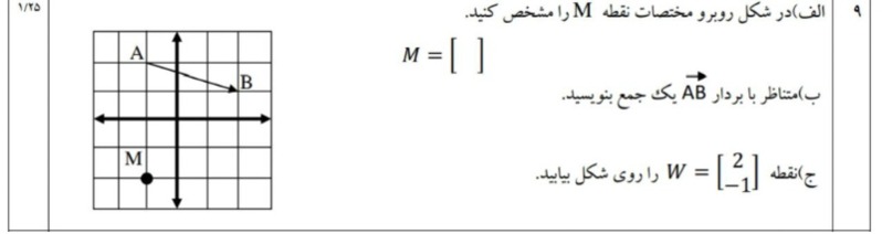 دریافت سوال 9