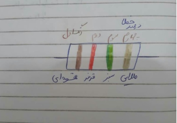 دریافت سوال 11