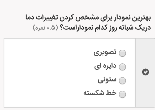 دریافت سوال 21