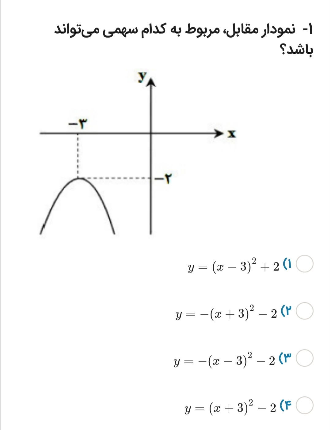 دریافت سوال 21