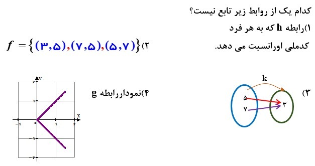 دریافت سوال 11