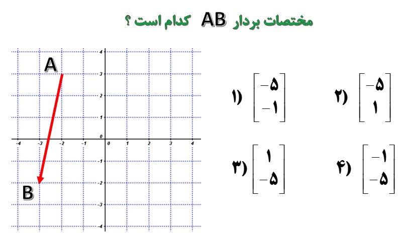 دریافت سوال 3