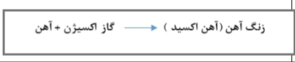 دریافت سوال 23