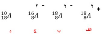 دریافت سوال 3