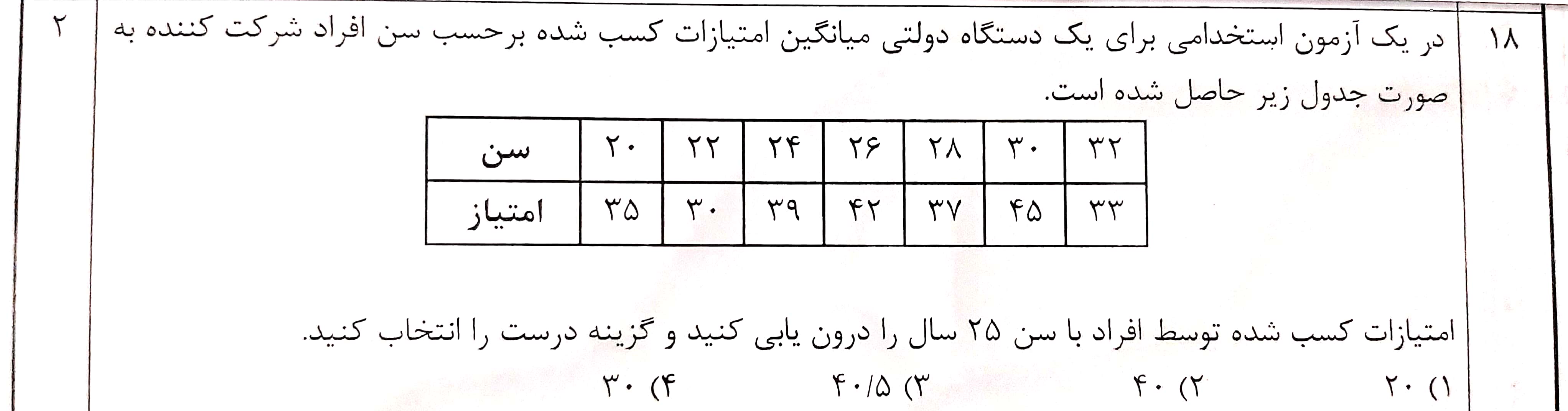 دریافت سوال 18