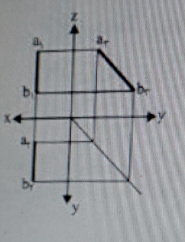 دریافت سوال 30