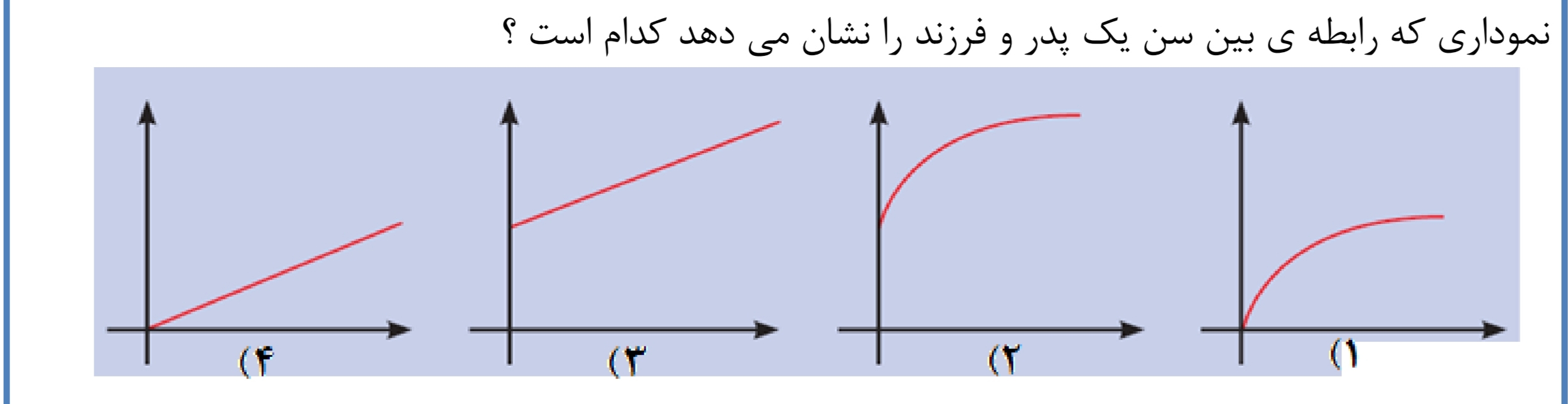 دریافت سوال 6