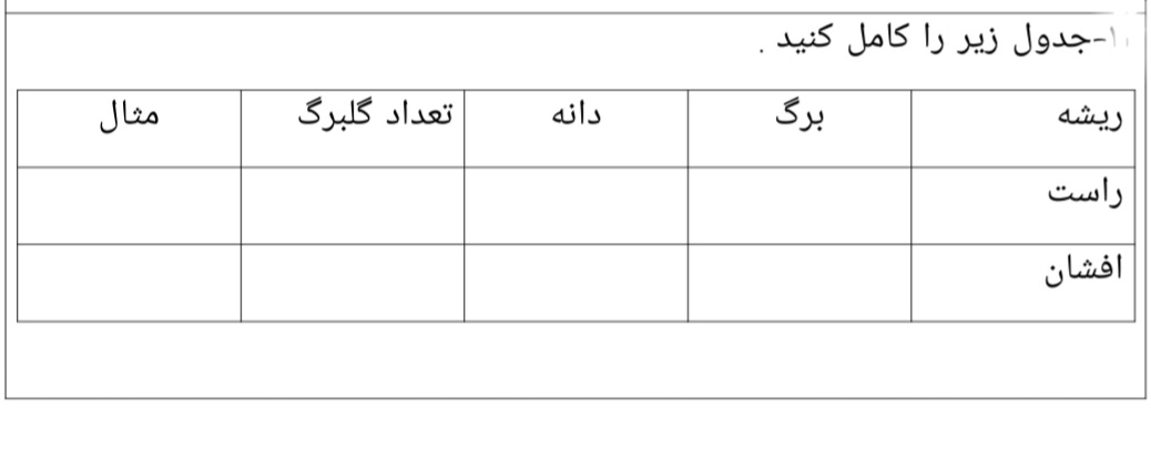 دریافت سوال 18