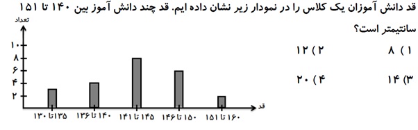 دریافت سوال 14