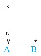 دریافت سوال 28