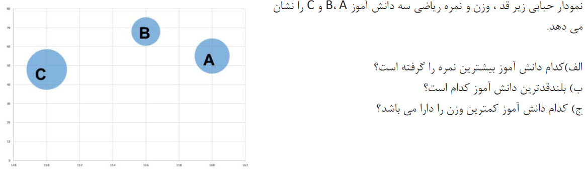 دریافت سوال 19