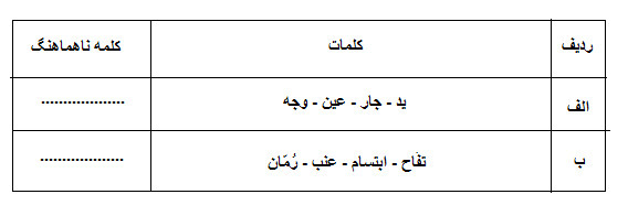 دریافت سوال 12