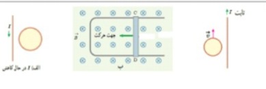 دریافت سوال 21