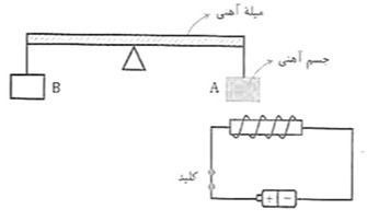 دریافت سوال 9