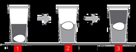 دریافت سوال 3