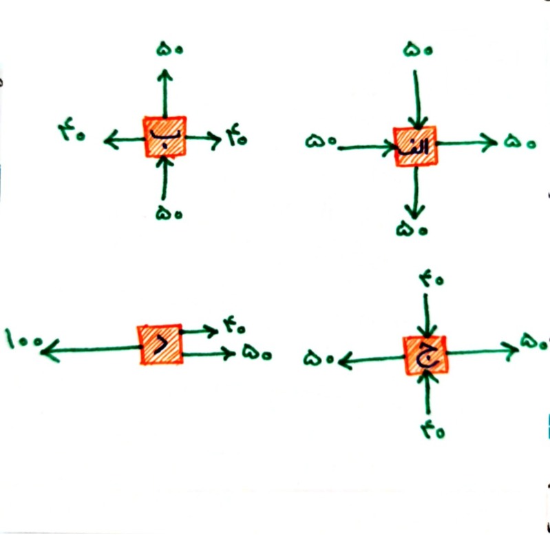 دریافت سوال 7