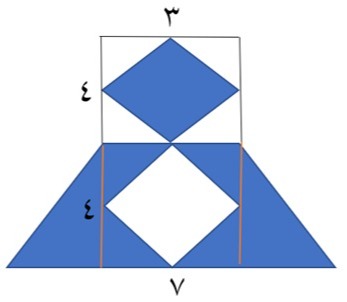 دریافت سوال 3