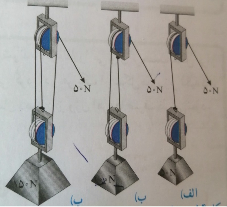 دریافت سوال 5