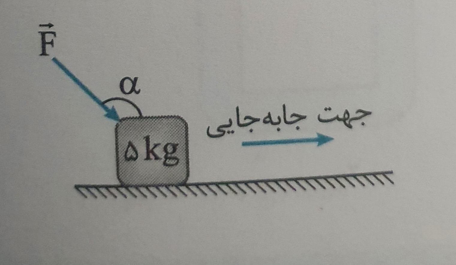 دریافت سوال 1