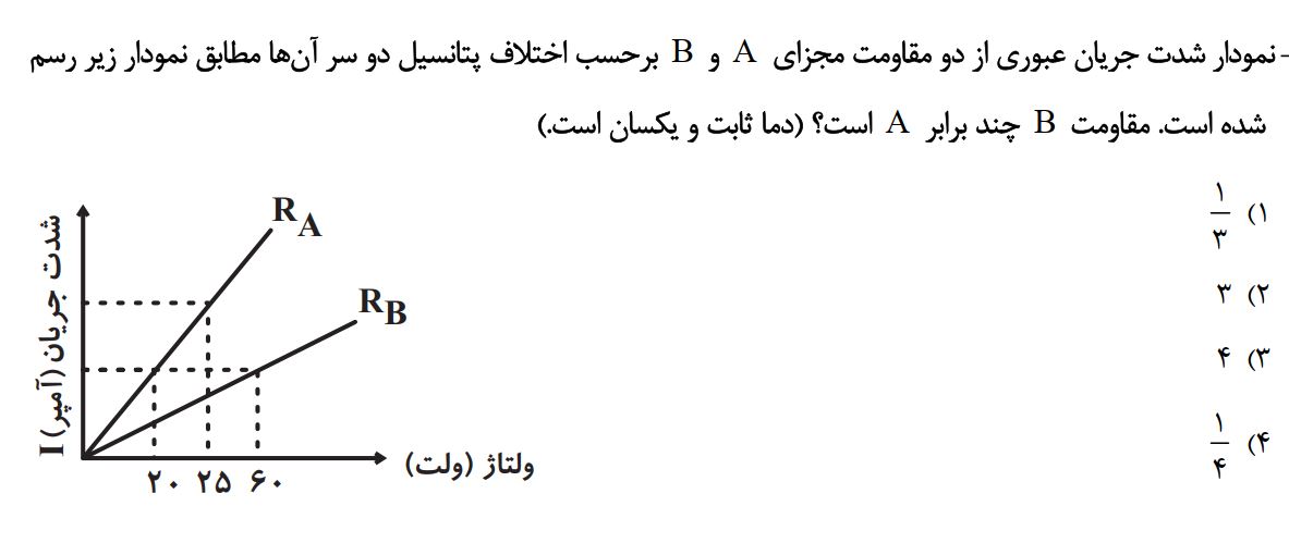 دریافت سوال 5