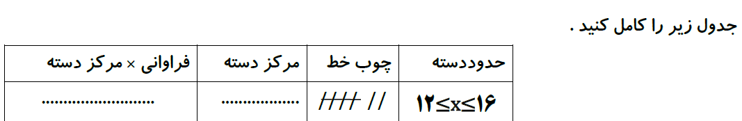 دریافت سوال 18