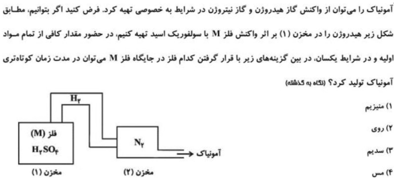 دریافت سوال 28