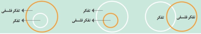 دریافت سوال 25