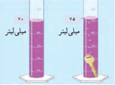 دریافت سوال 9