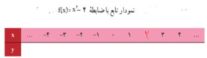 دریافت سوال 3