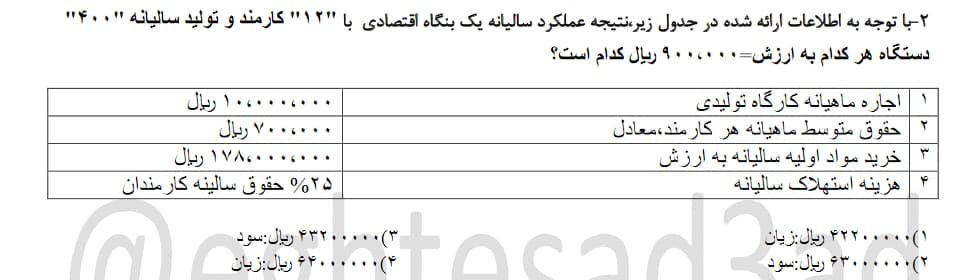 دریافت سوال 2