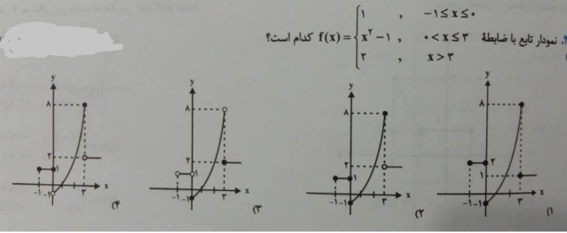 دریافت سوال 7