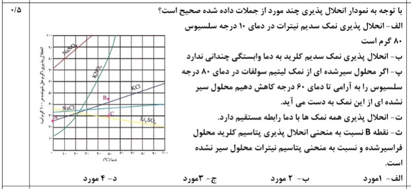 دریافت سوال 13