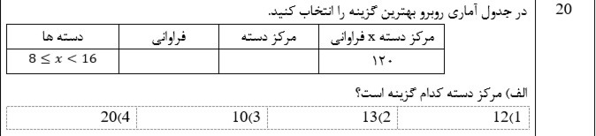 دریافت سوال 31