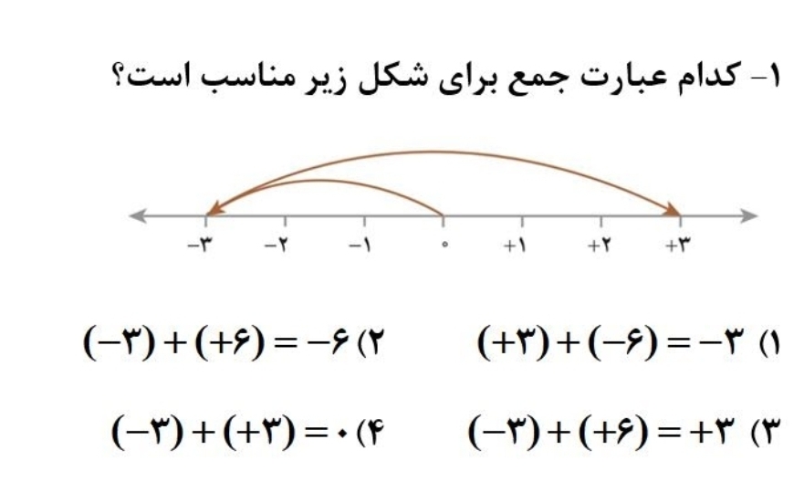 دریافت سوال 3