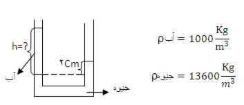 دریافت سوال 21