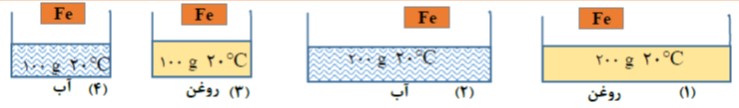 دریافت سوال 12