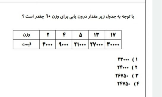 دریافت سوال 5