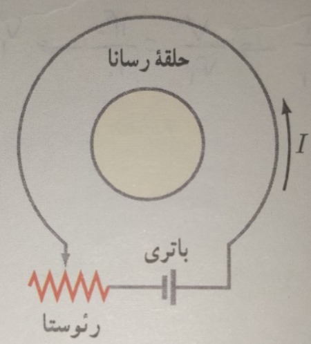 دریافت سوال 6